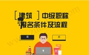 18年河北建筑中级职称评定条件、报名时间及流程！