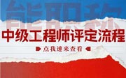 中级工程师评定流程：这么准备怎么可能不过呢？