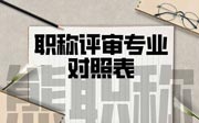 职称评审专业对照表：实际申报+官方系统详细版！