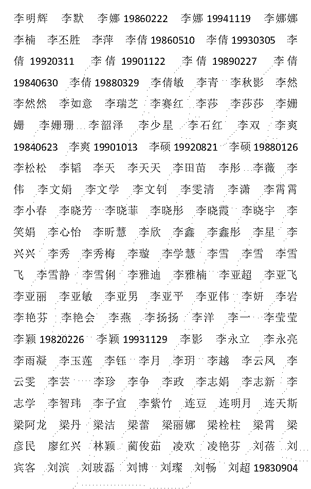 教师职称通过人员名单