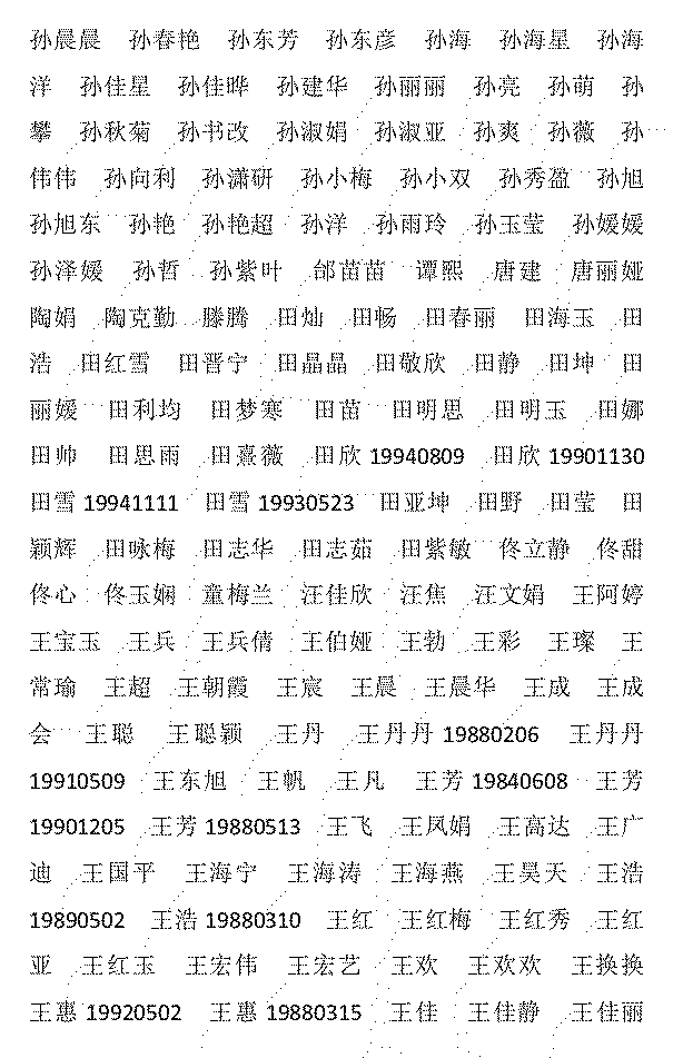 教师职称通过人员名单